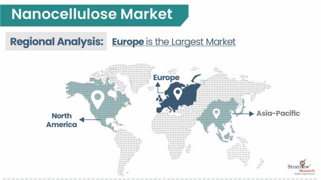 Nanocellulose-Market-Regional-Insights